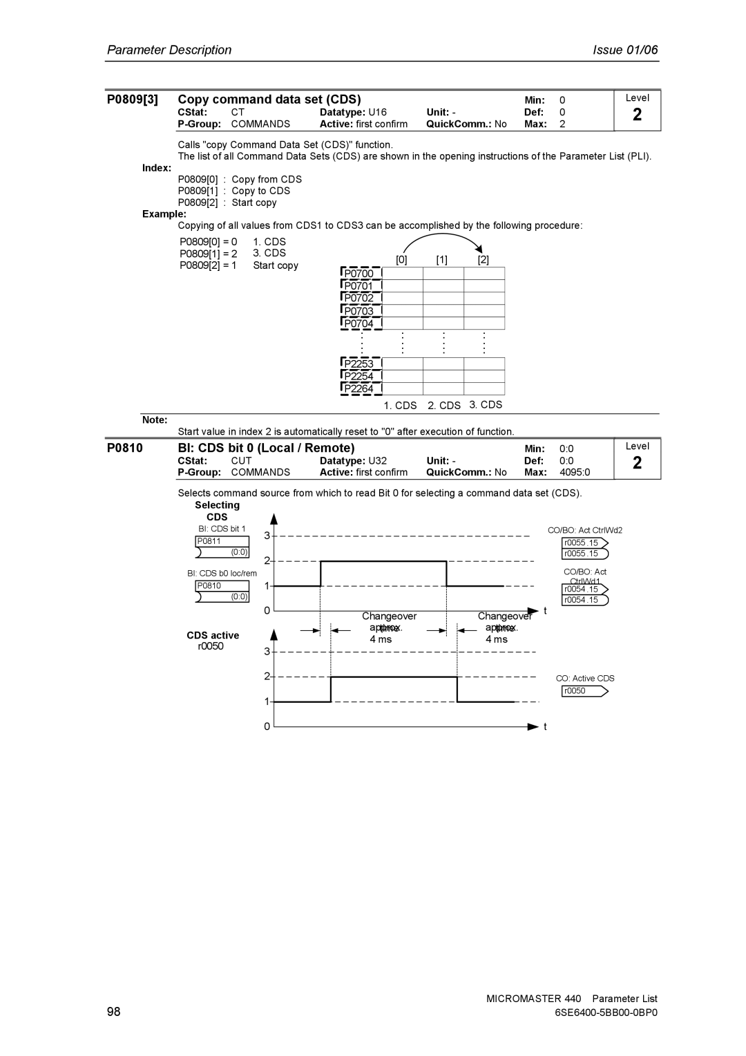 Siemens 440 manual P08093 Copy command data set CDS, P0810 BI CDS bit 0 Local / Remote, Cds 