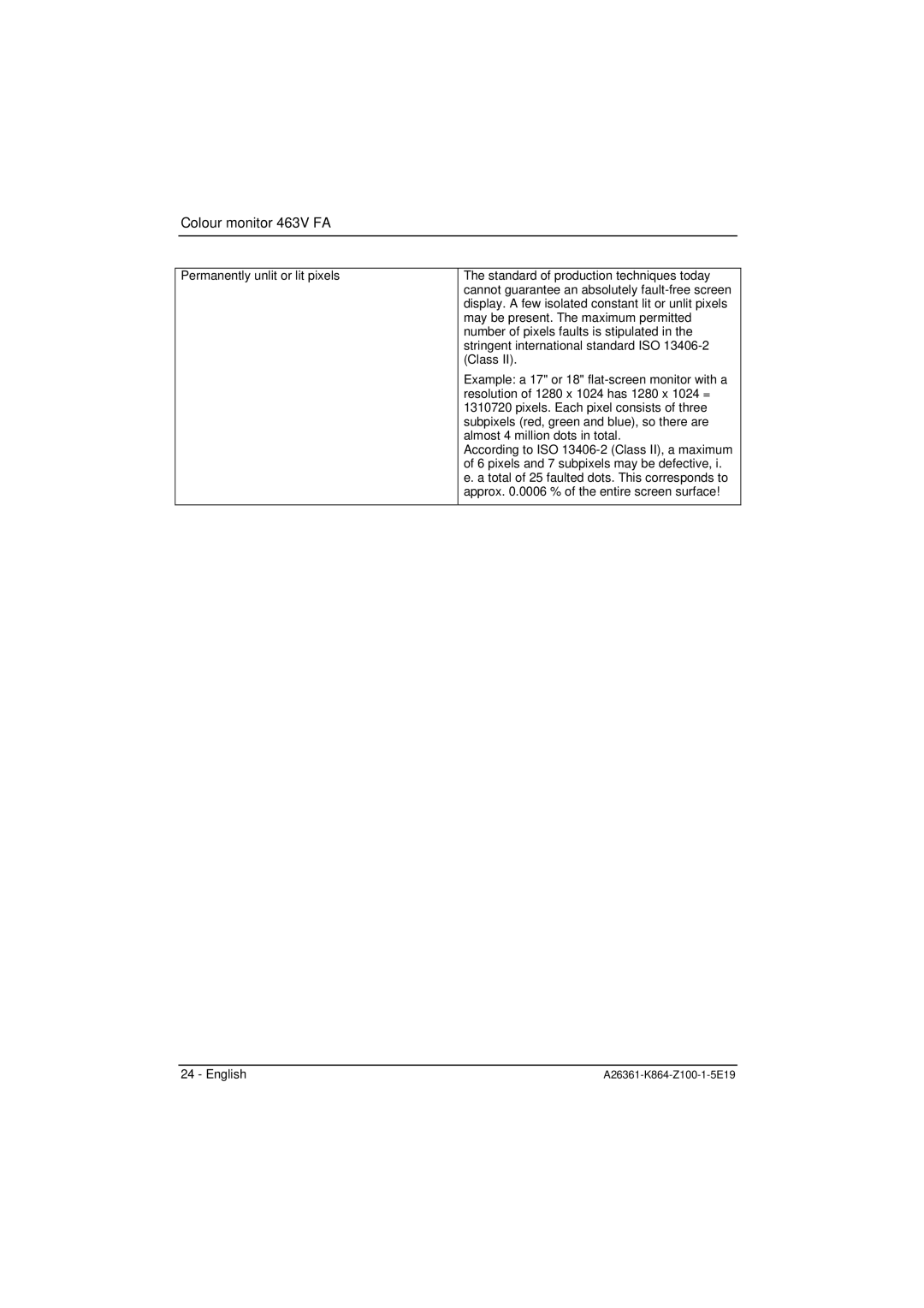 Siemens manual Colour monitor 463V FA 