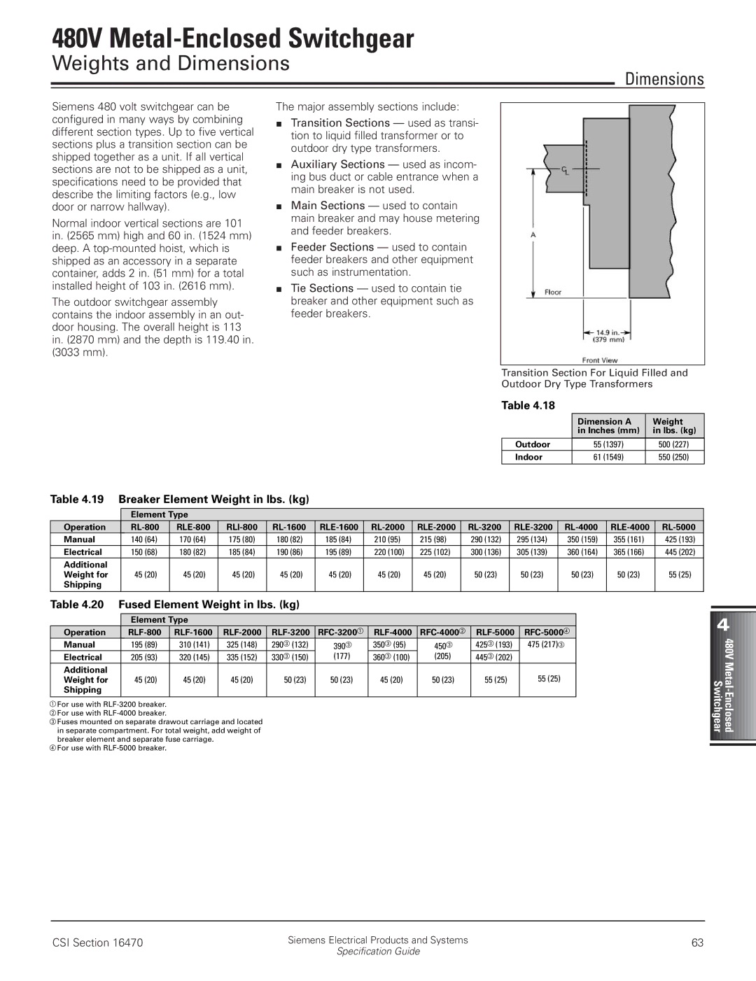 Siemens 480V manual Weights and Dimensions, Breaker Element Weight in lbs. kg, Fused Element Weight in lbs. kg 