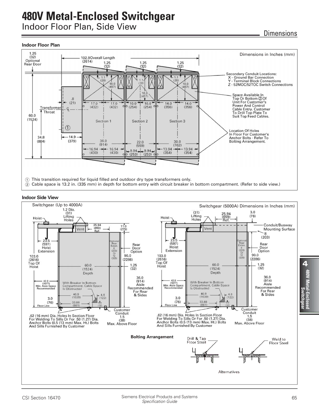 Siemens 480V manual Indoor Floor Plan, Side View, Indoor Side View 