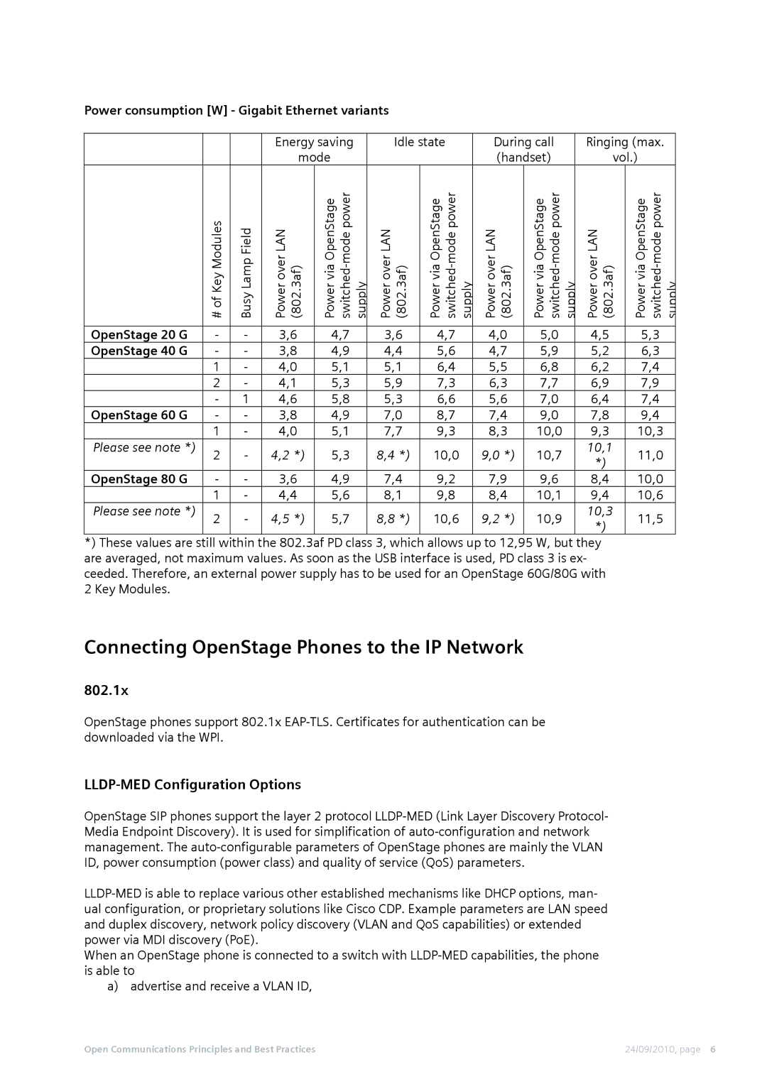 Siemens 50 Connecting OpenStage Phones to the IP Network, Power consumption W Gigabit Ethernet variants, OpenStage 80 G 