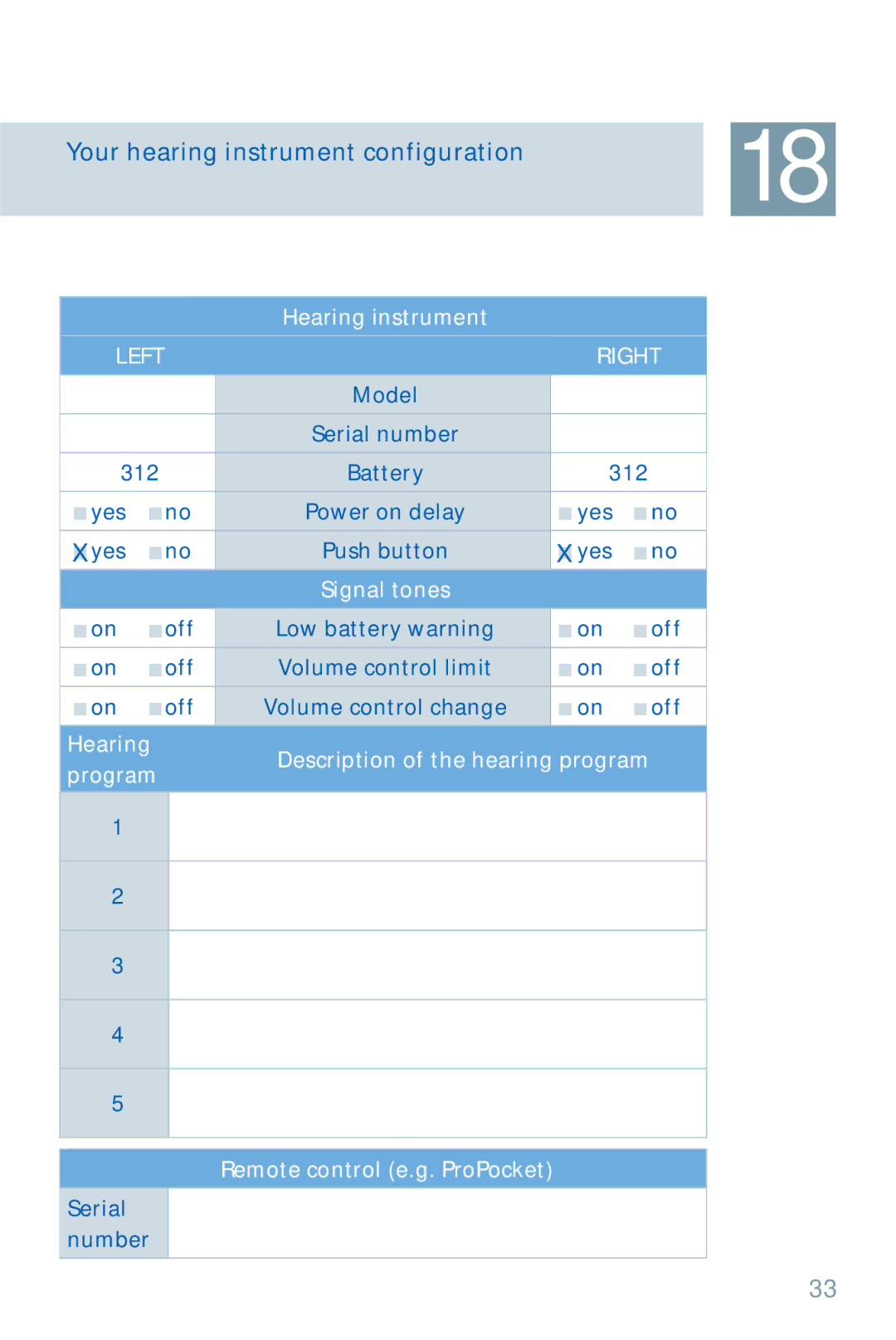 Siemens 700, 500 manual Your hearing instrument configuration, Left Right 