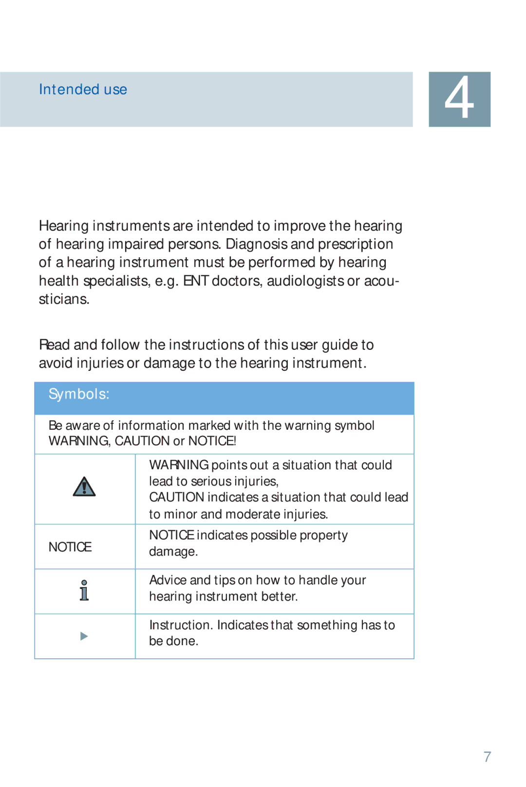 Siemens 700, 500 manual Intended use, Symbols 