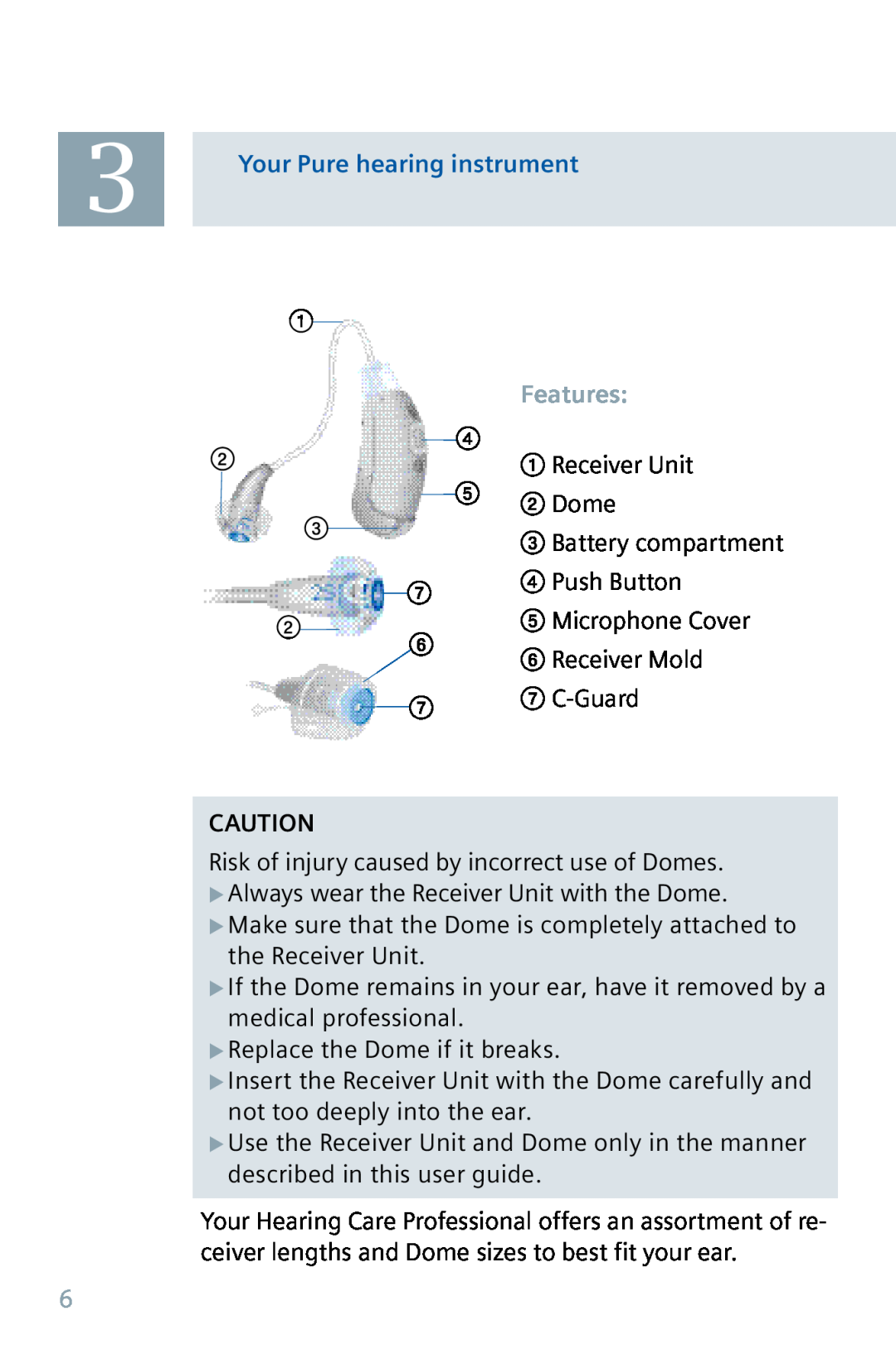 Siemens 500 3Your Pure hearing instrument, Features, ① Receiver Unit, ② Dome, ④ Push Button, ⑤ Microphone Cover, ⑦ C-Guard 