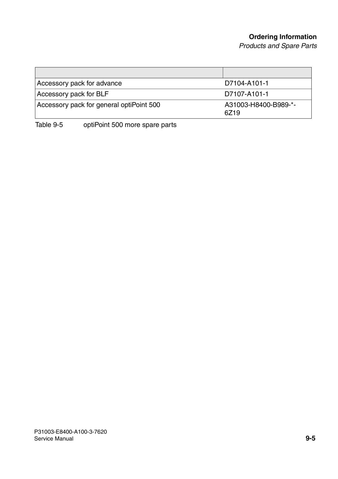 Siemens 500 service manual Ordering Information 