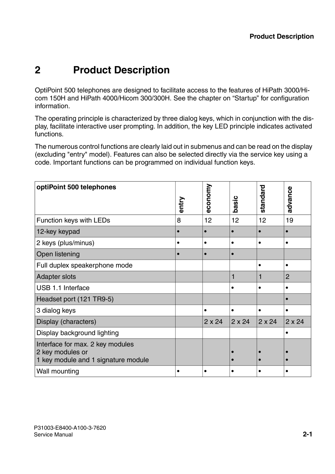 Siemens 500 service manual Product Description 