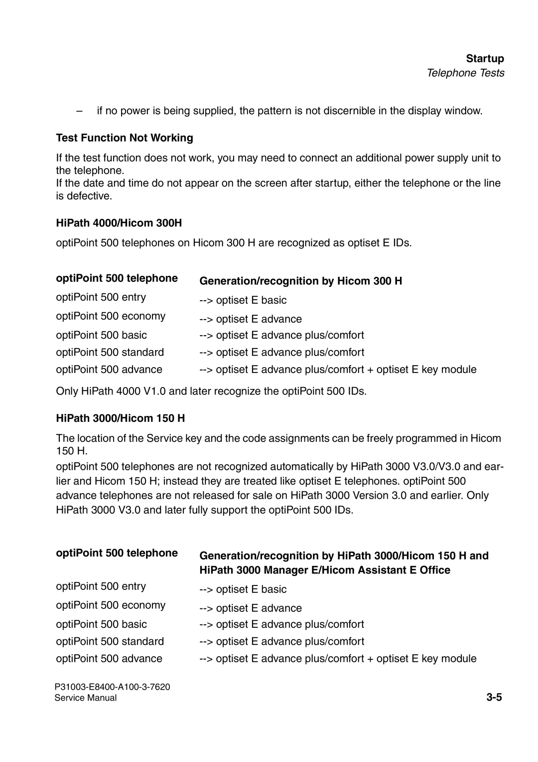 Siemens Test Function Not Working, HiPath 4000/Hicom 300H, HiPath 3000/Hicom 150 H, OptiPoint 500 telephone 