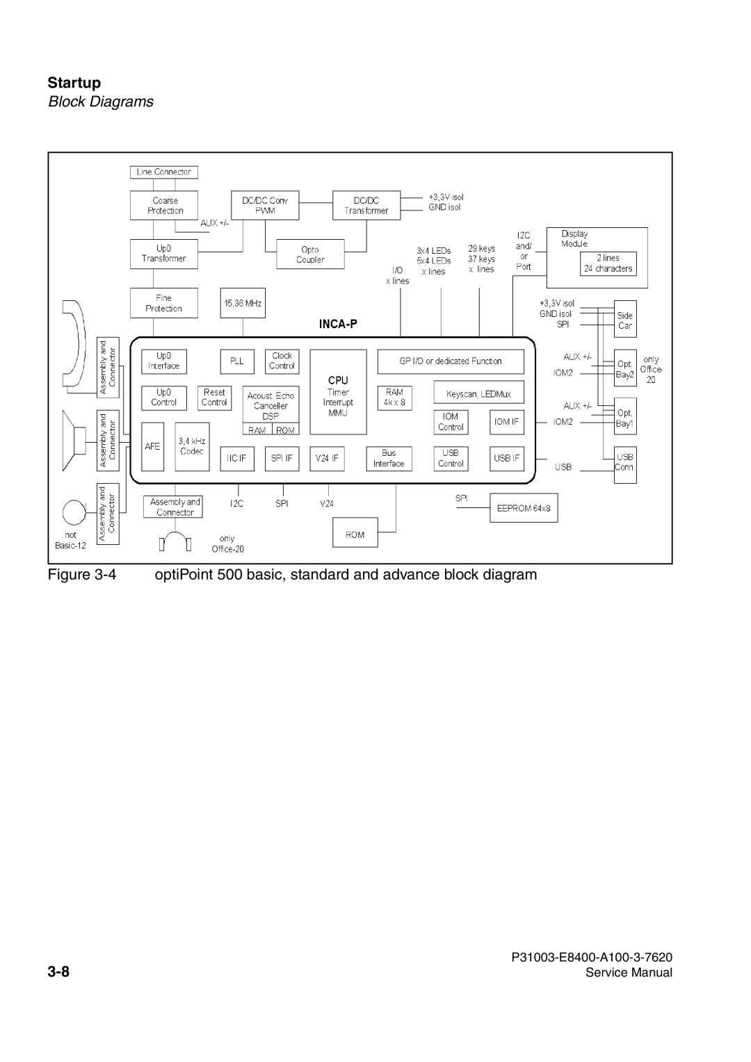 Siemens service manual OptiPoint 500 basic, standard and advance block diagram 