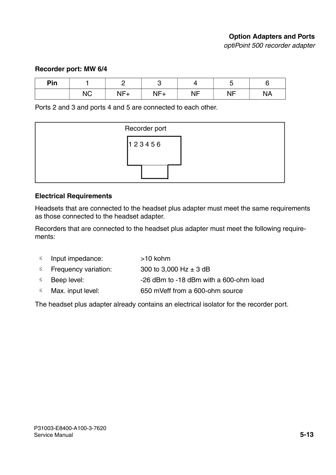 Siemens 500 service manual Electrical Requirements 