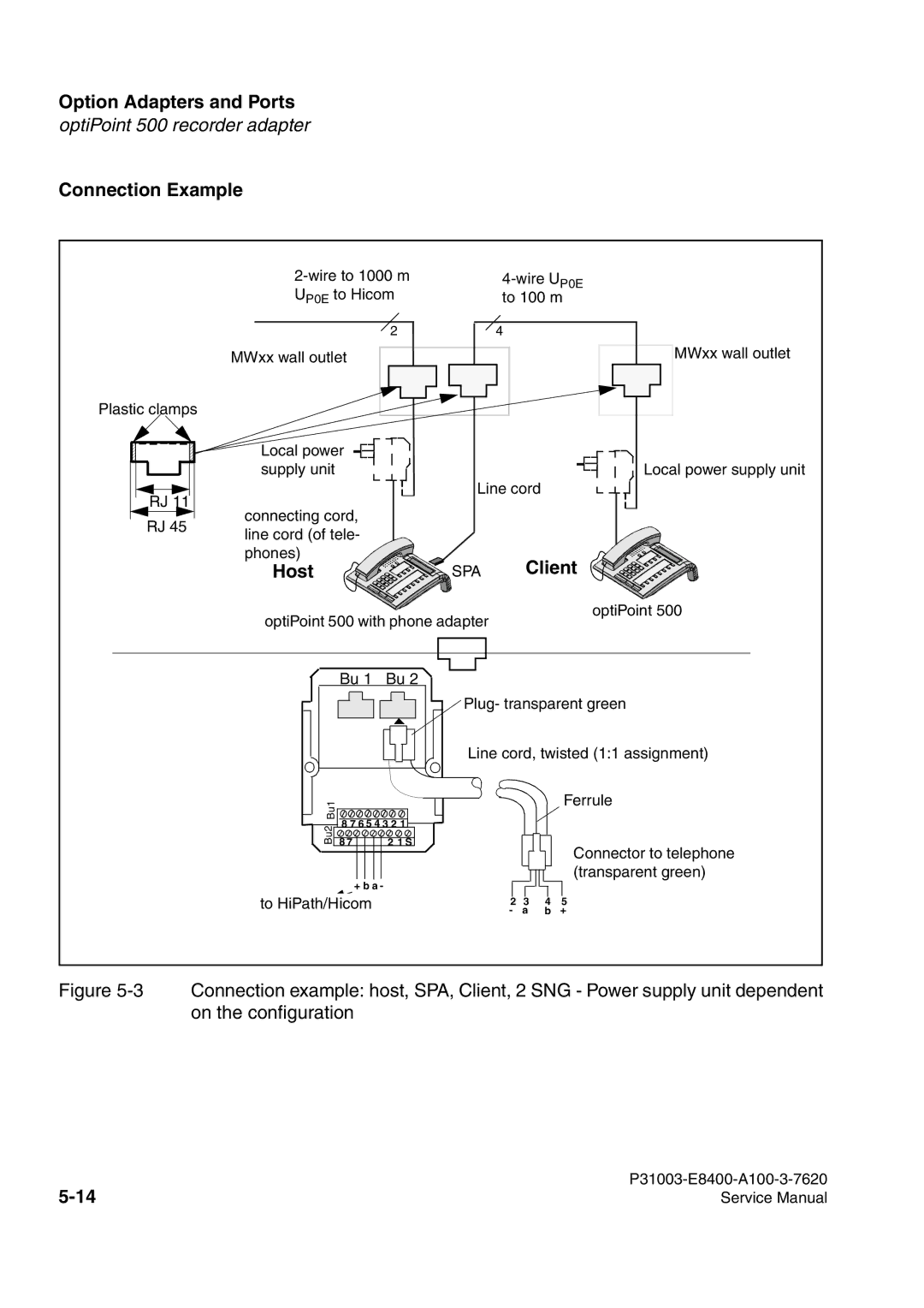 Siemens 500 service manual Connection Example, Client, Host 