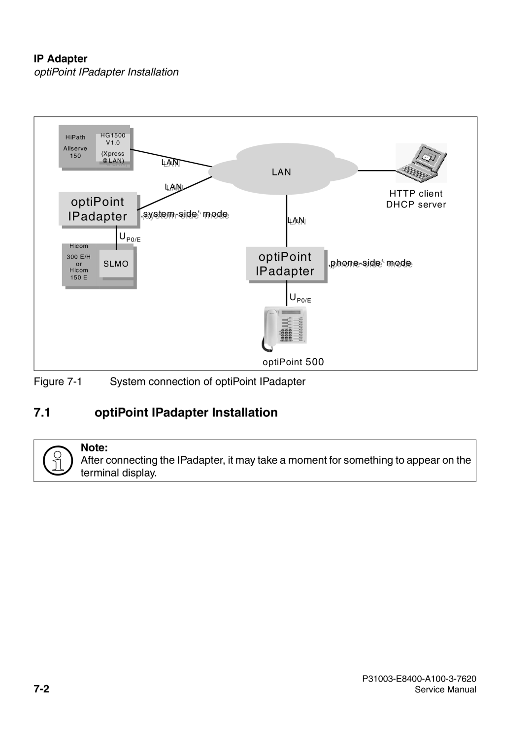 Siemens 500 service manual OptiPoint IPadapter Installation, System connection of optiPoint IPadapter 