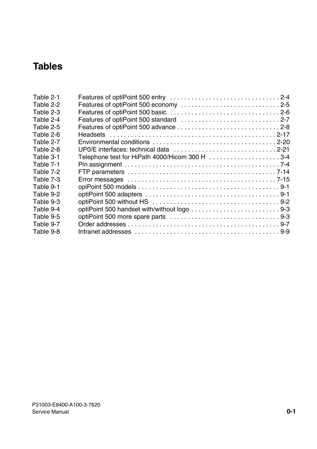 Siemens 500 service manual Tables 