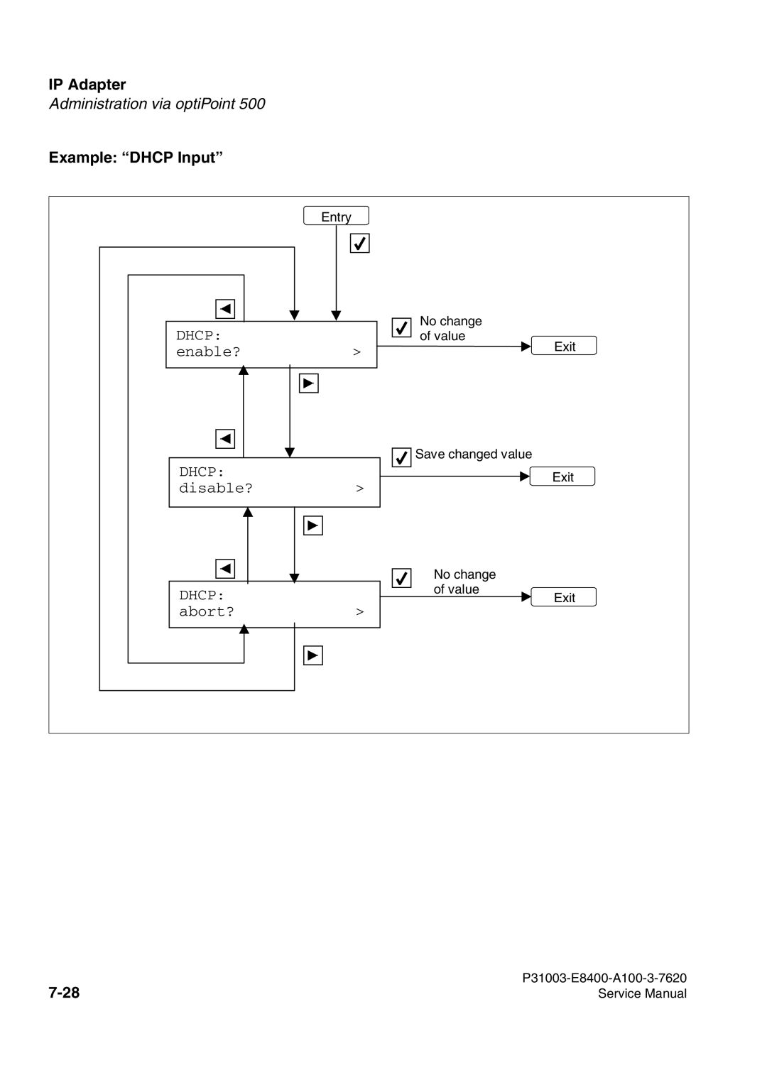 Siemens 500 service manual Example Dhcp Input 