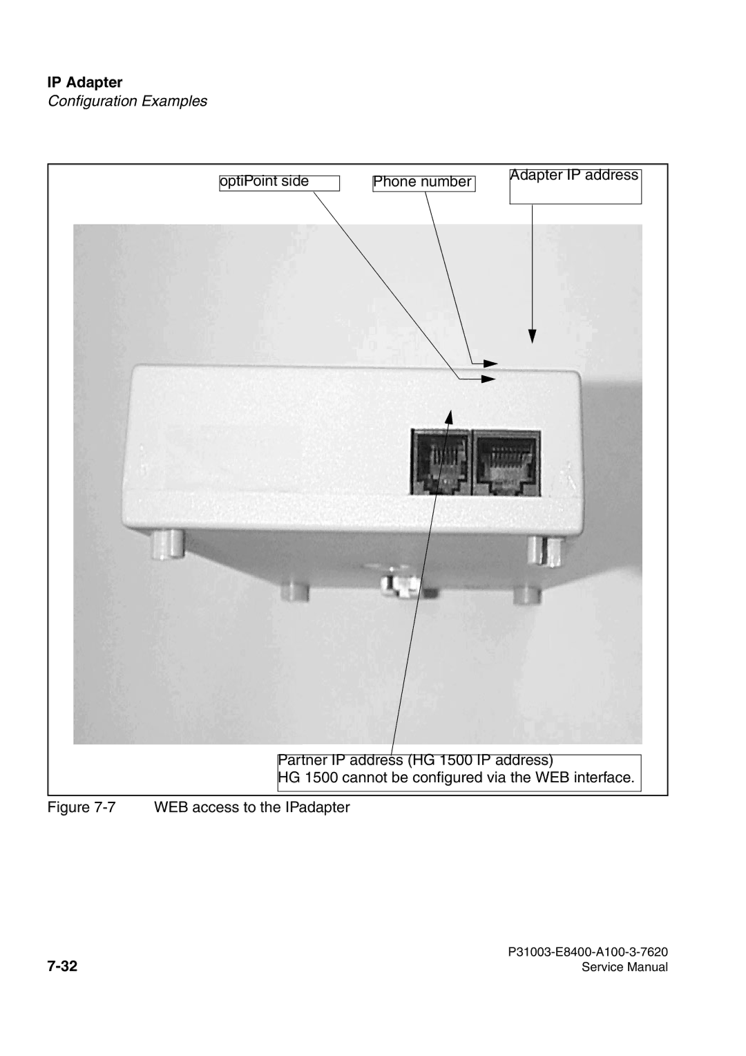 Siemens 500 service manual WEB access to the IPadapter 