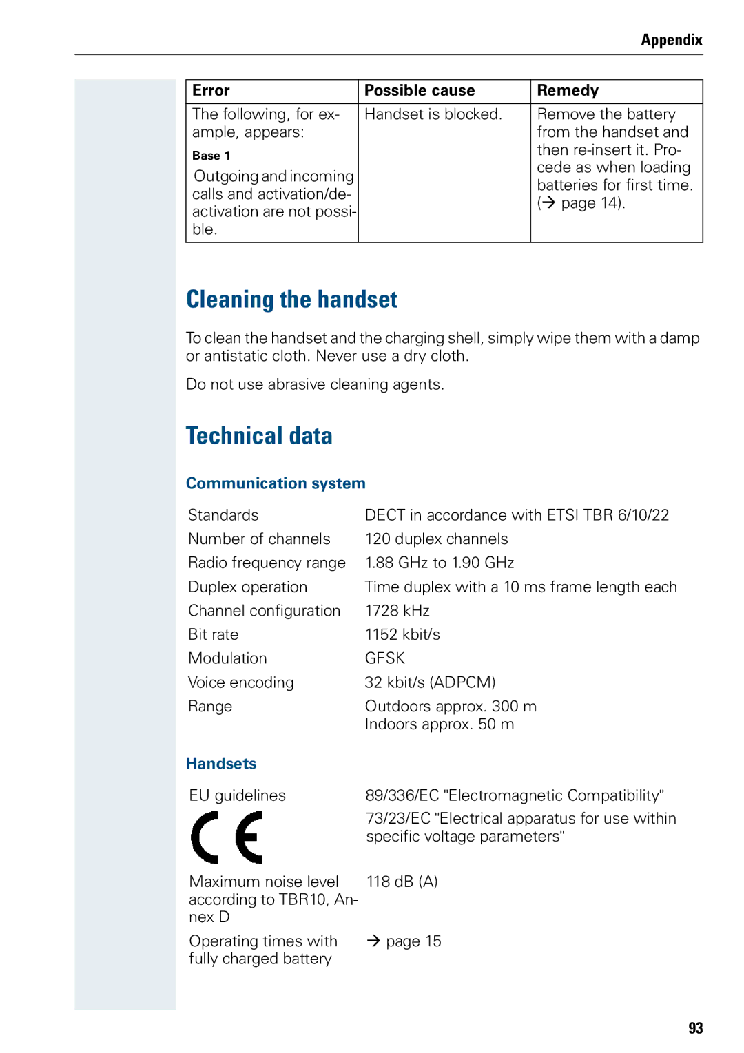 Siemens 500 manual Cleaning the handset, Technical data, Communication system, Handsets 