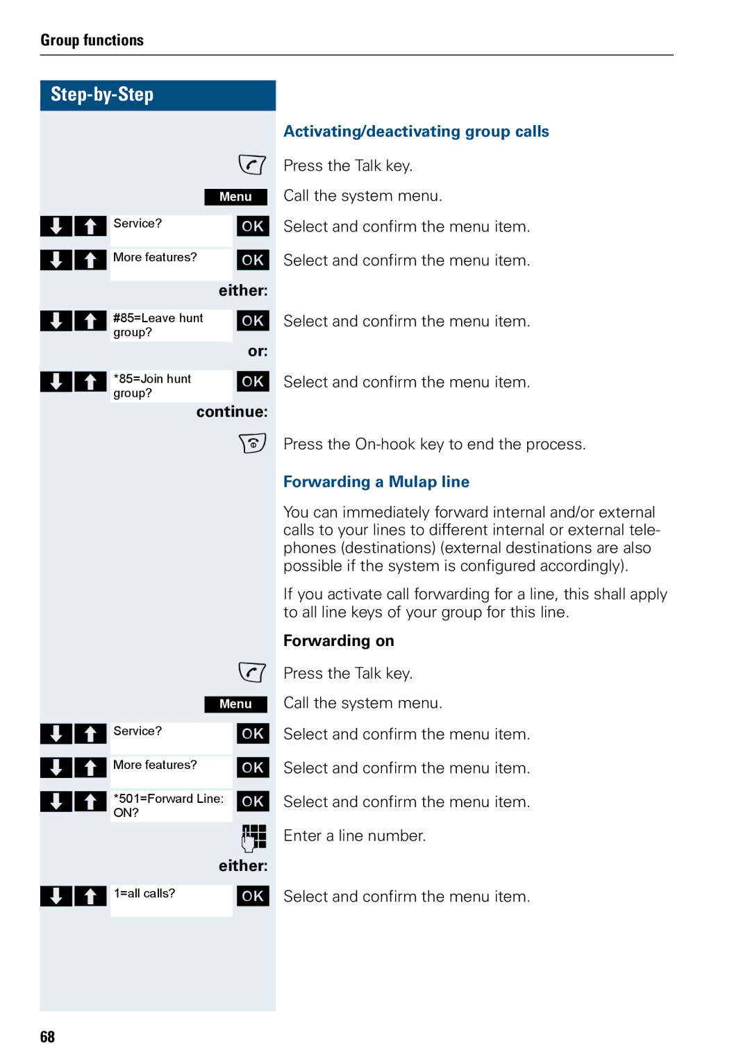 Siemens 500 manual Activating/deactivating group calls, Forwarding a Mulap line, Forwarding on 