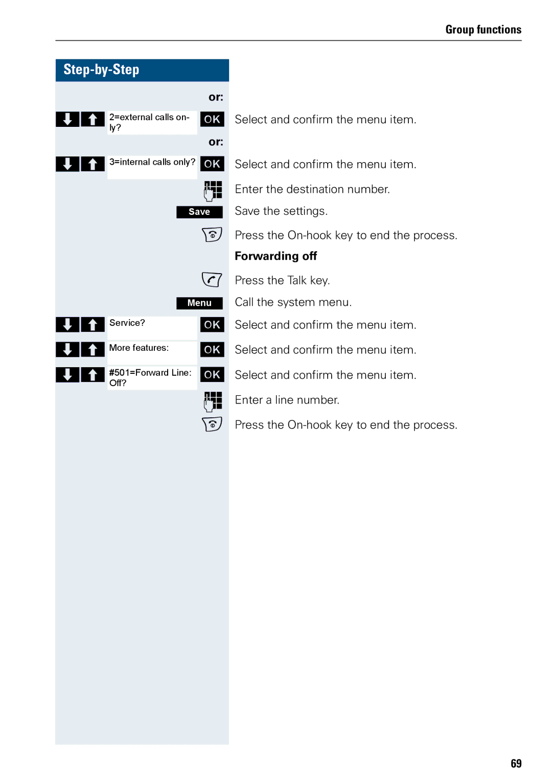 Siemens 500 manual Forwarding off 