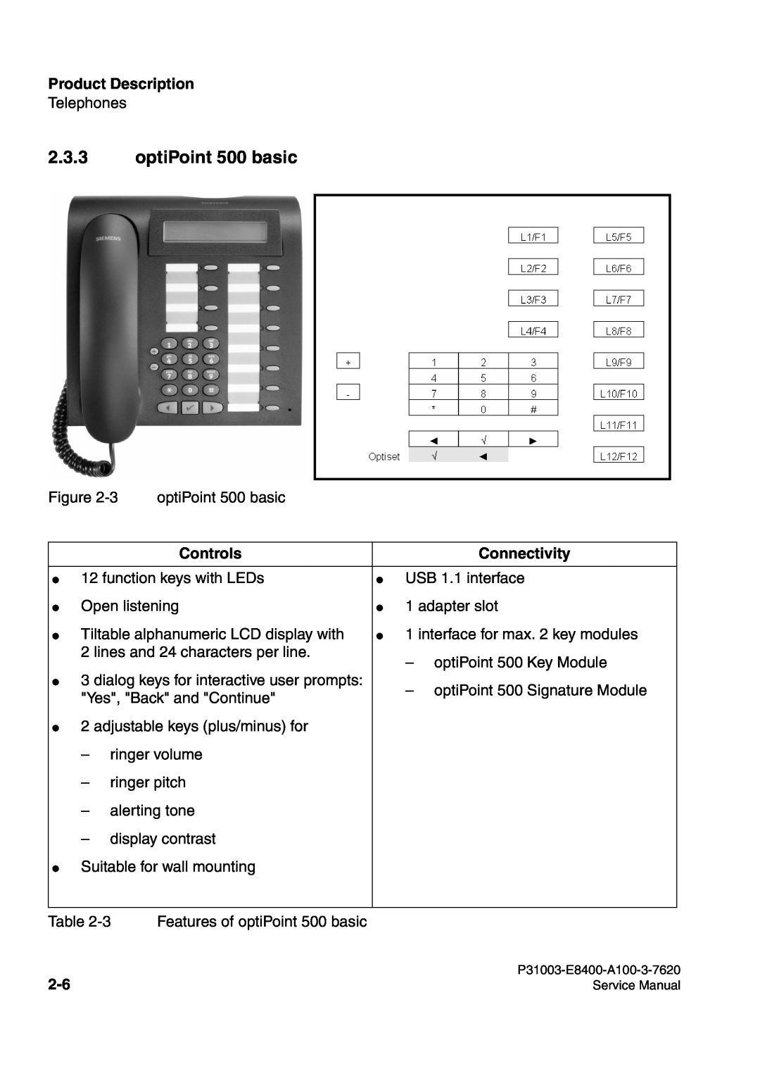 Siemens service manual optiPoint 500 basic, Product Description, Controls, Connectivity 