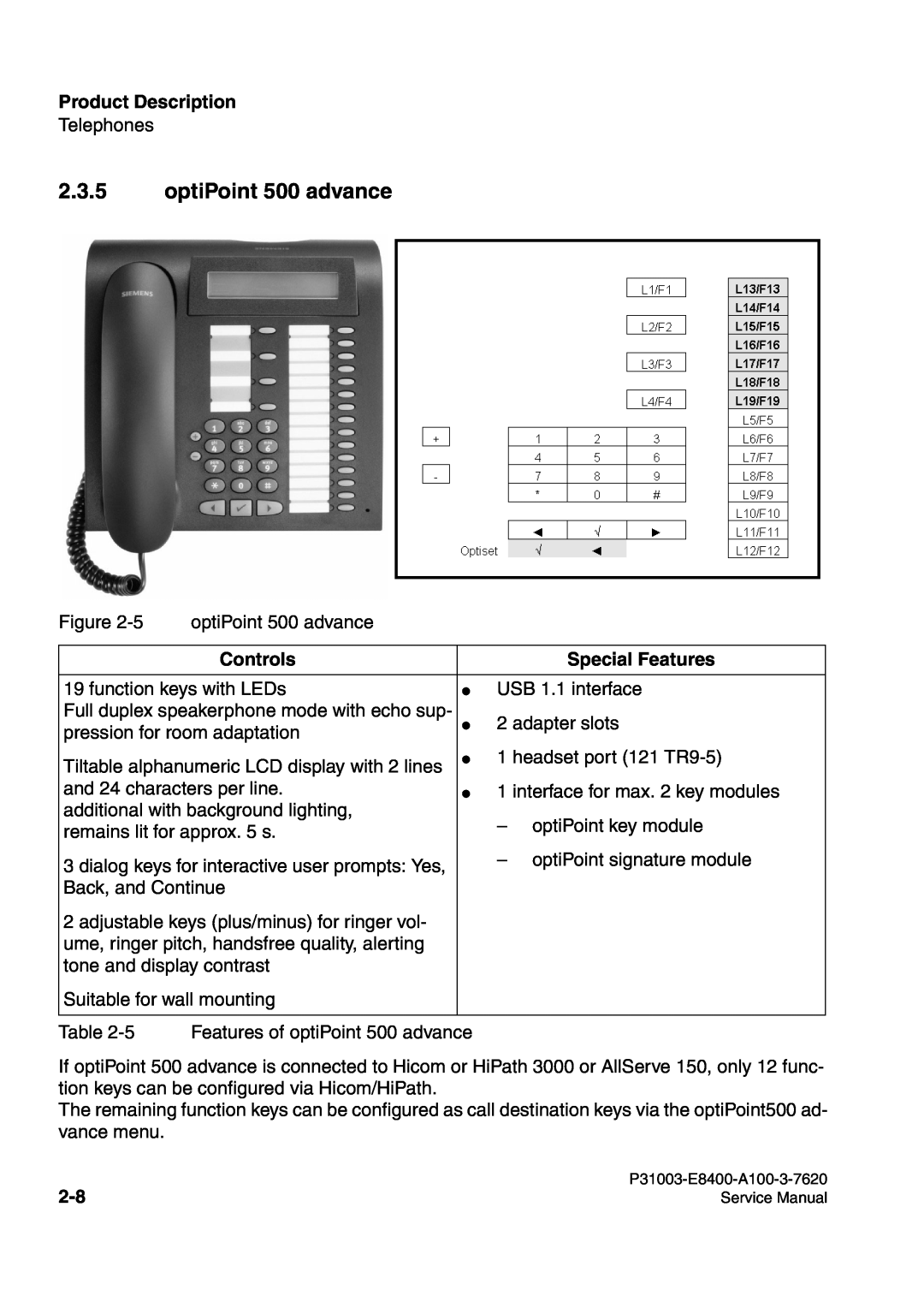 Siemens service manual optiPoint 500 advance, Product Description, Controls, Special Features 