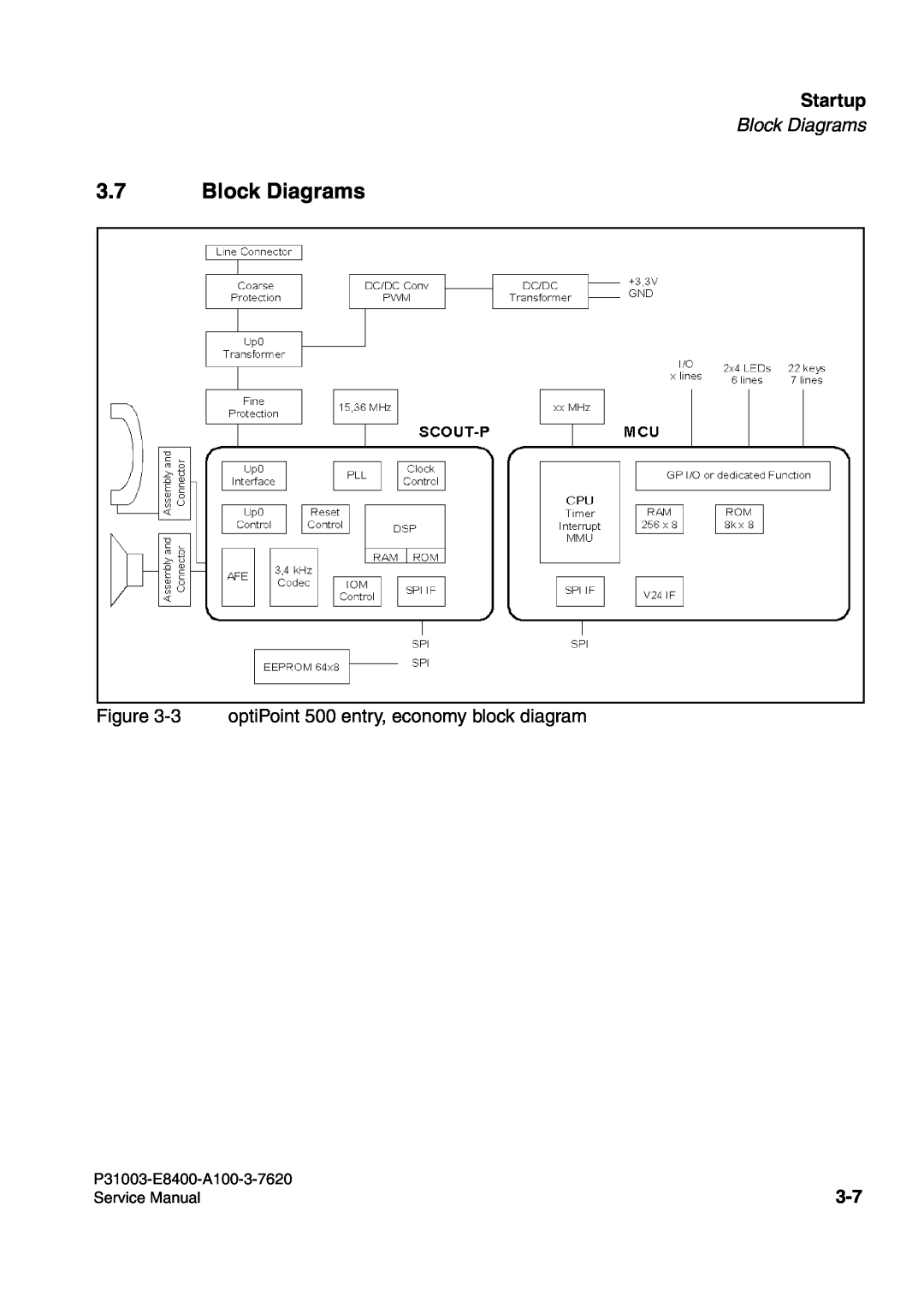 Siemens service manual Block Diagrams, Startup, 3 optiPoint 500 entry, economy block diagram 