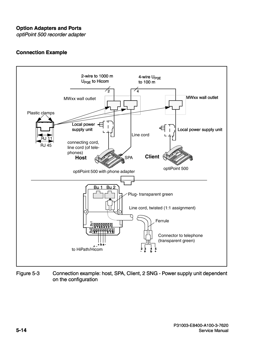 Siemens 500 service manual Option Adapters and Ports, Connection Example, Client, Host, 5-14 