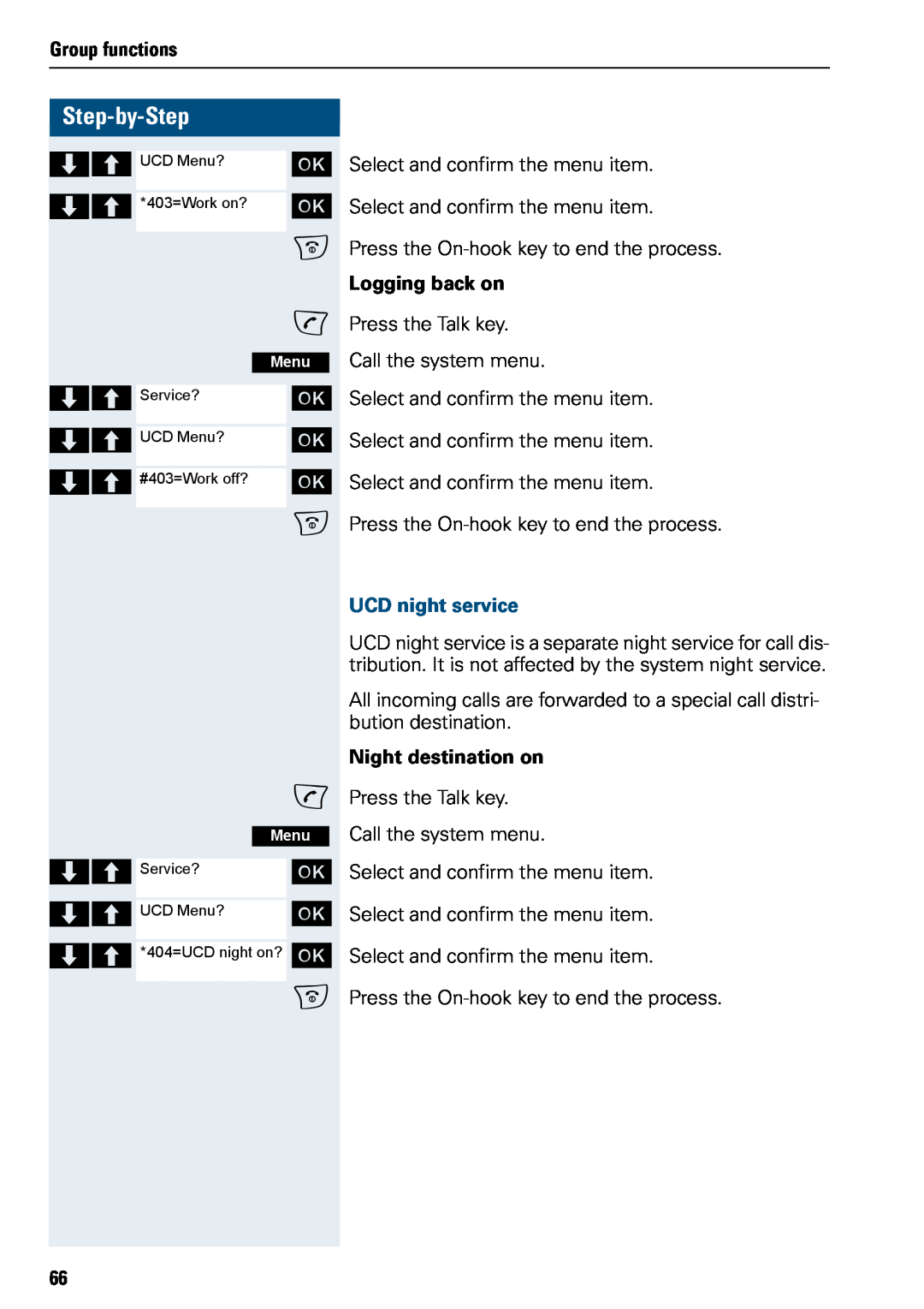 Siemens 500 manual Step-by-Step, Group functions, Logging back on, UCD night service, Night destination on 