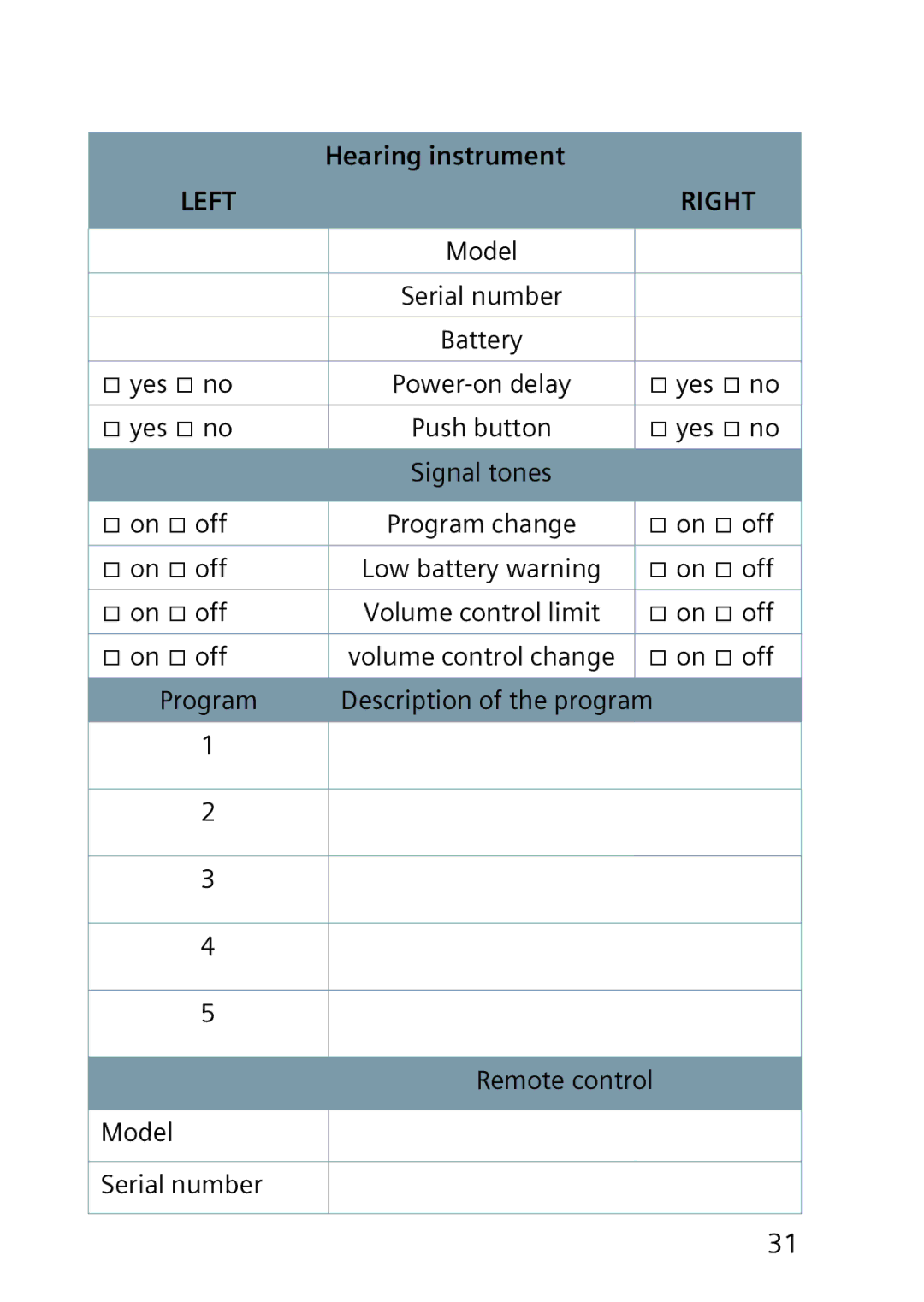 Siemens 701, 501 manual Right 