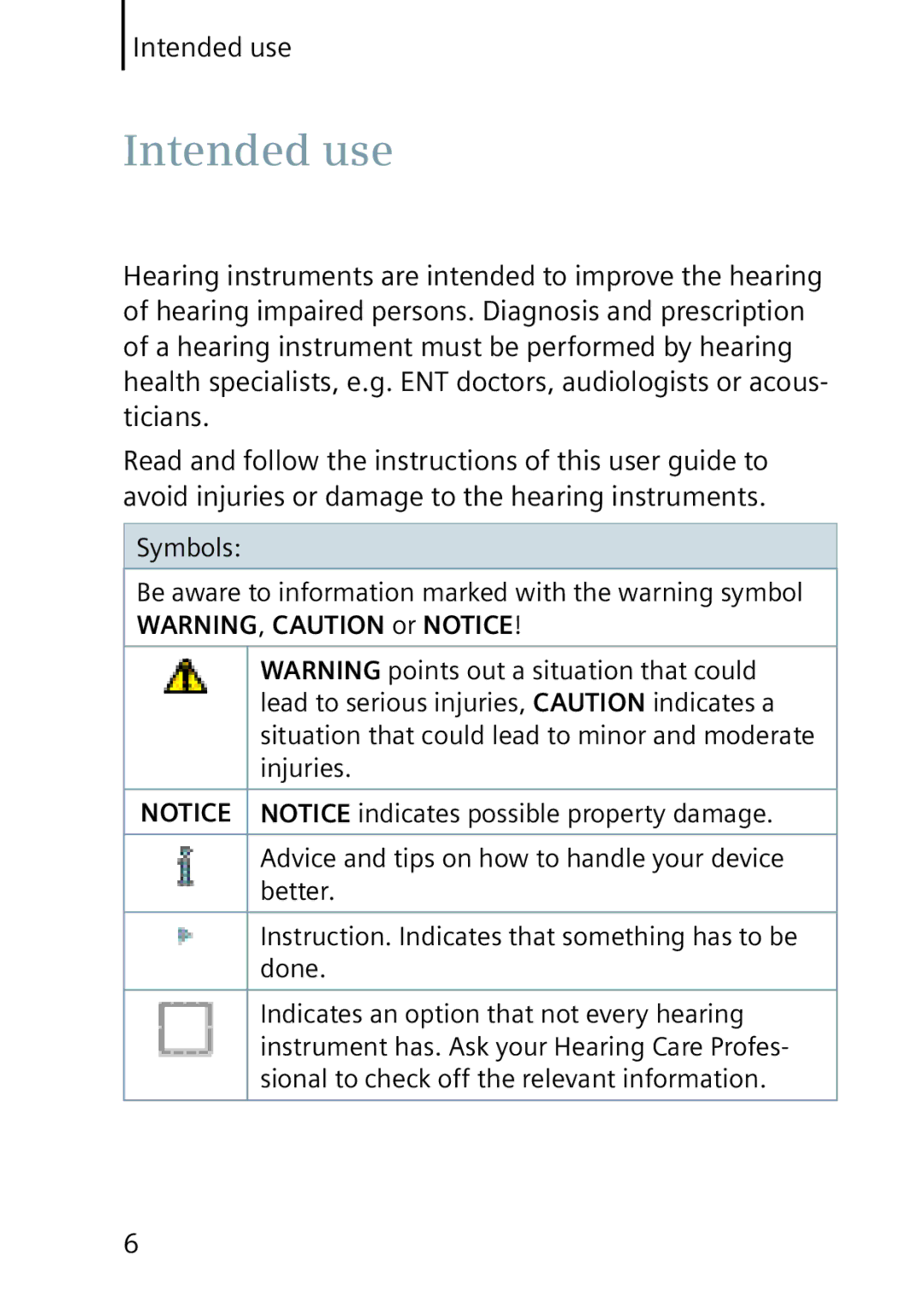 Siemens 501, 701 manual Intended use 