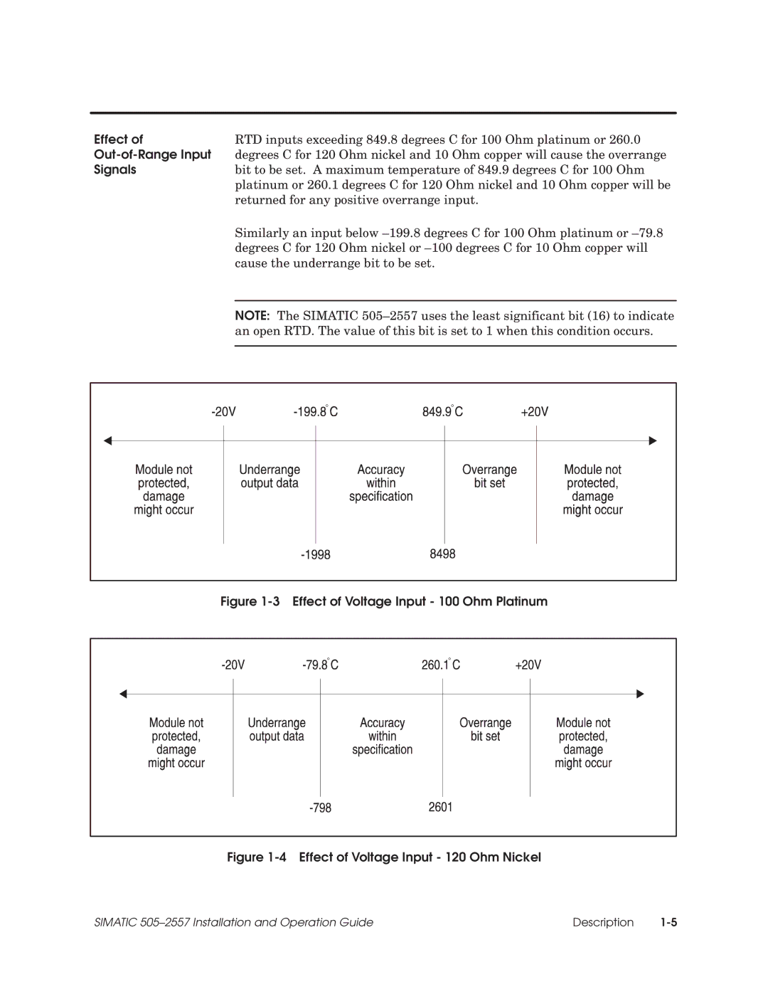 Siemens 505-2557 installation and operation guide Effect, Out-of-Range Input, Signals 