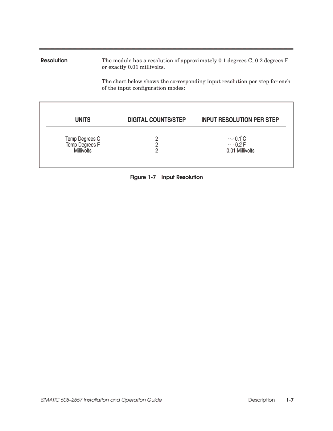 Siemens 505-2557 installation and operation guide Input Resolution 