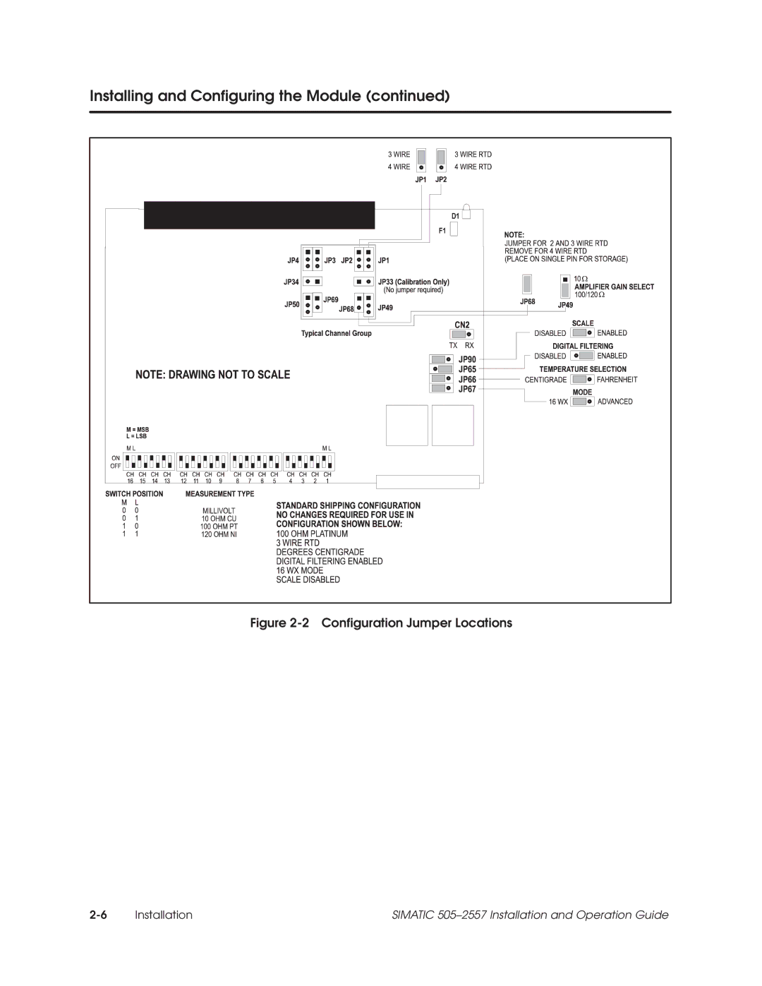 Siemens 505-2557 installation and operation guide Configuration Jumper Locations 