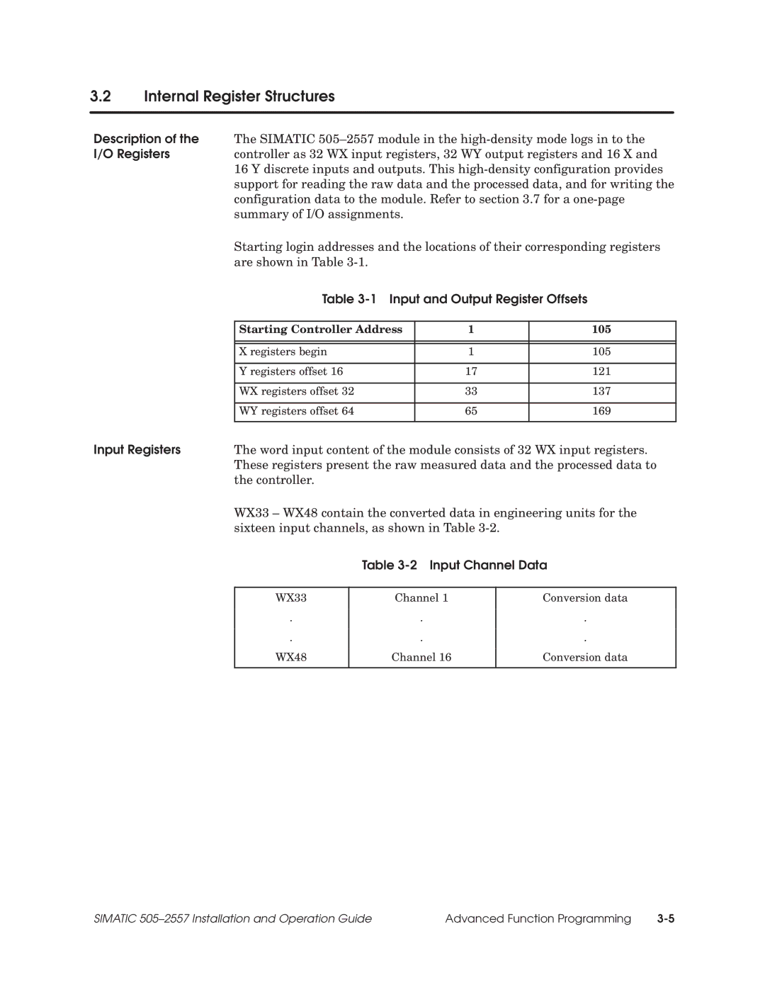 Siemens 505-2557 Internal Register Structures, Input and Output Register Offsets, Input Registers, Input Channel Data 