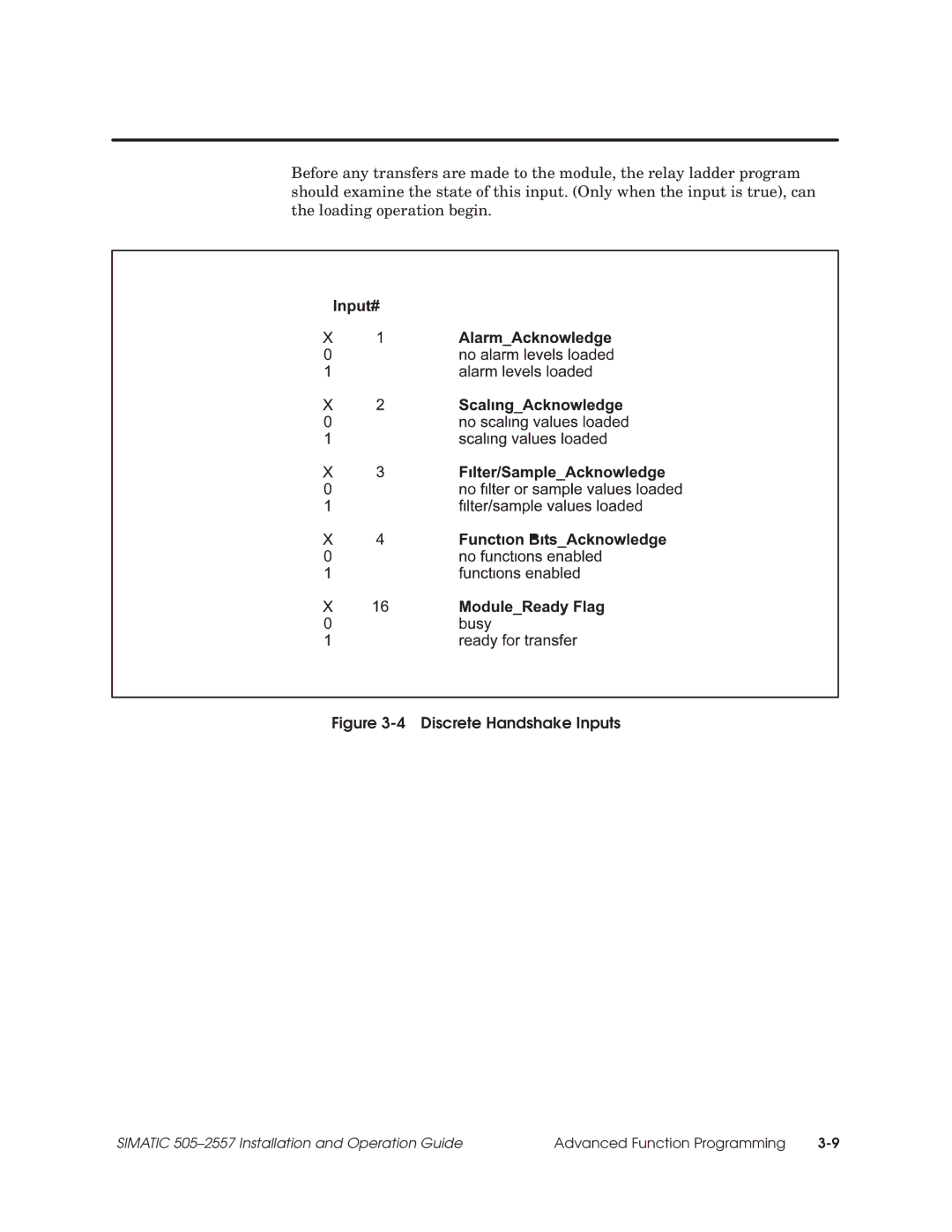 Siemens 505-2557 installation and operation guide Discrete Handshake Inputs 