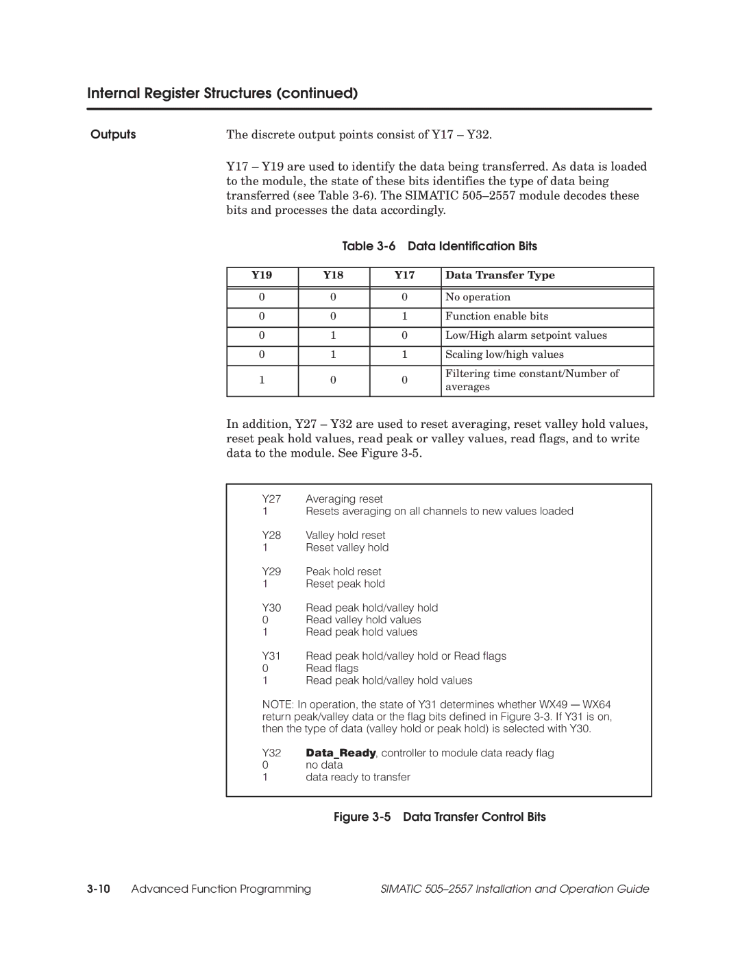 Siemens 505-2557 installation and operation guide Outputs, Data Identification Bits 