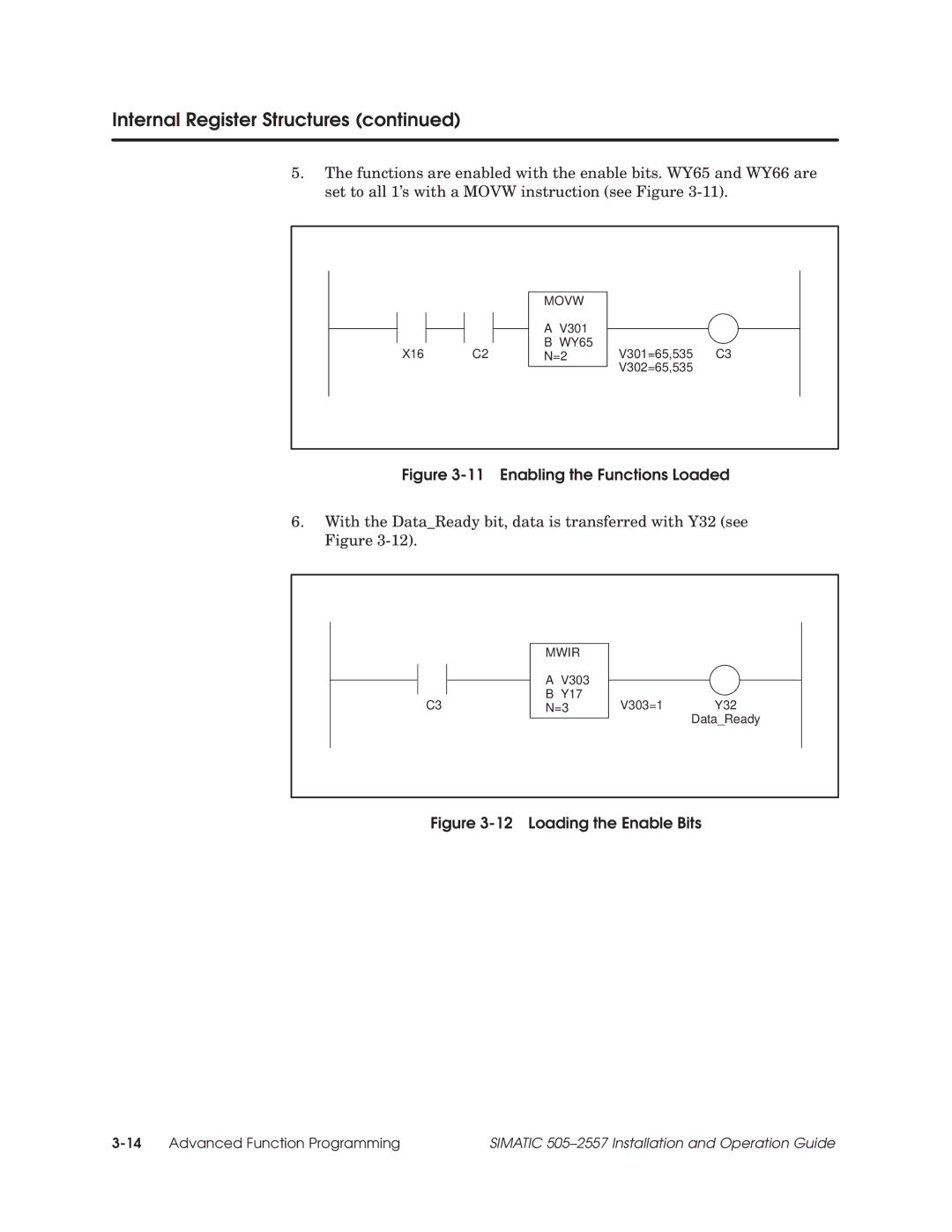 Siemens 505-2557 installation and operation guide Enabling the Functions Loaded 