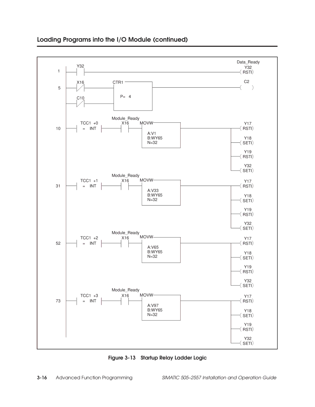 Siemens 505-2557 installation and operation guide Startup Relay Ladder Logic 