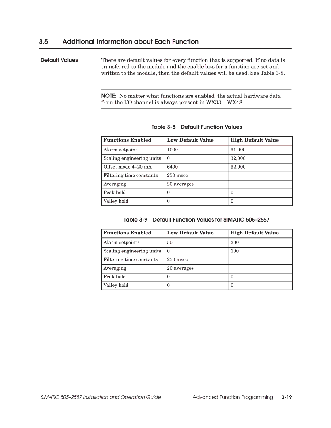 Siemens 505-2557 Additional Information about Each Function, Default Values, Default Function Values 