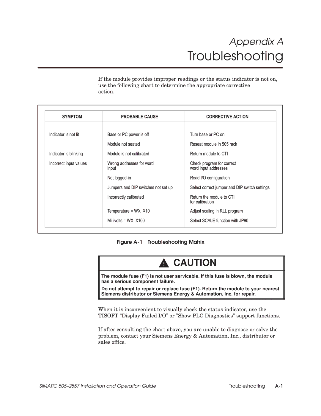 Siemens 505-2557 installation and operation guide Troubleshooting 