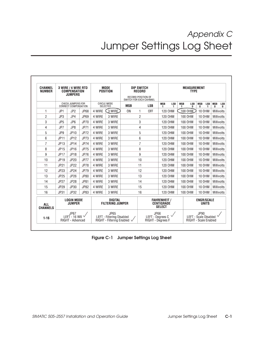 Siemens 505-2557 installation and operation guide Jumper Settings Log Sheet 