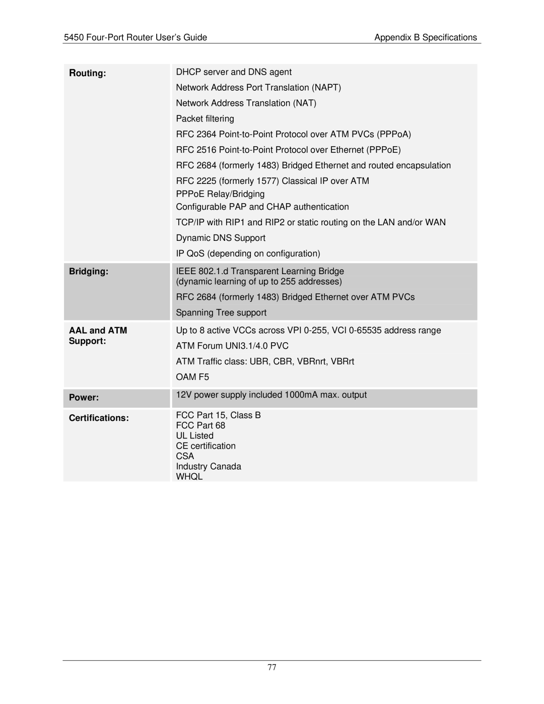 Siemens 5450 manual Routing Bridging AAL and ATM Support Power Certifications, OAM F5 