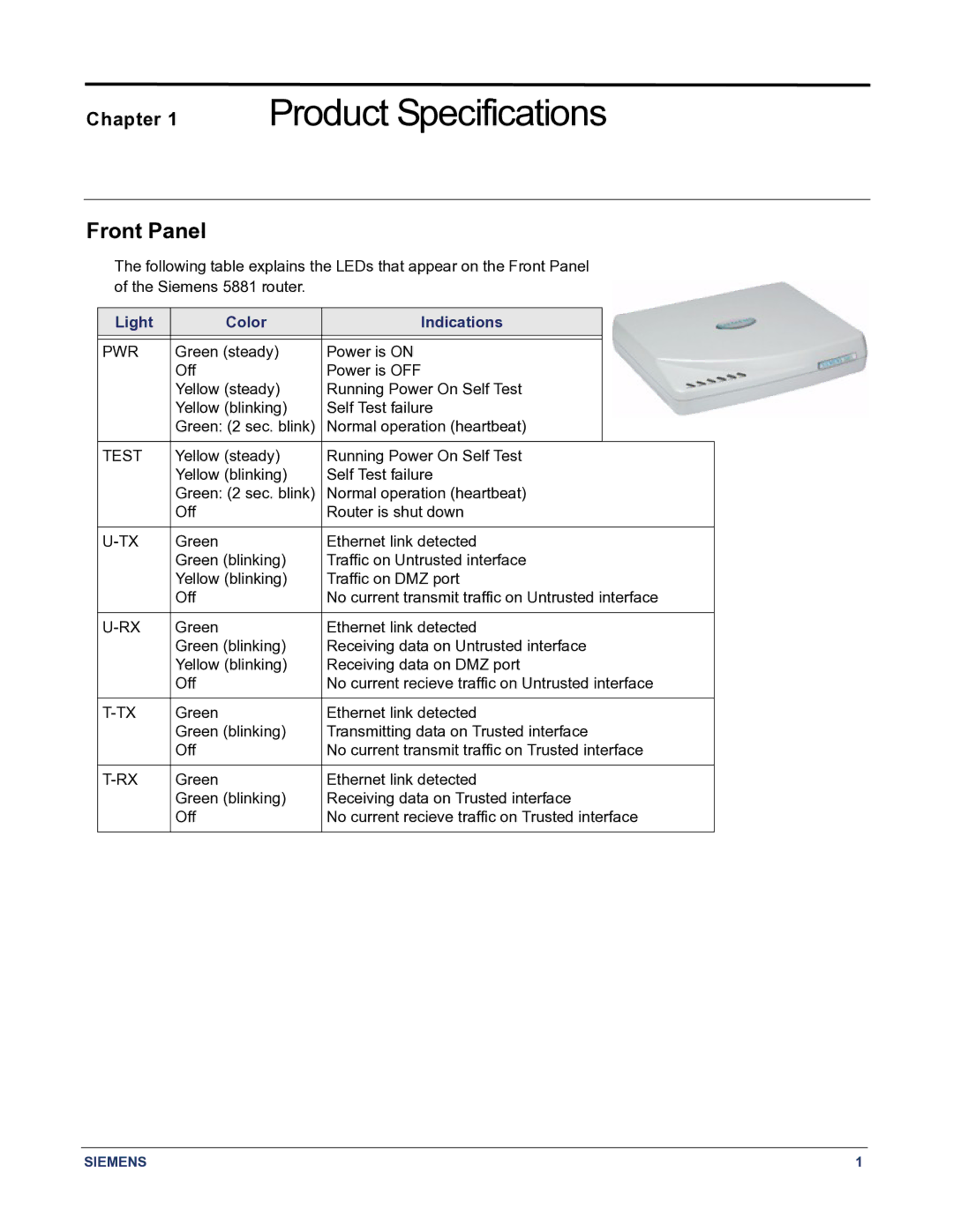 Siemens 5881 manual Product Specifications, Front Panel 