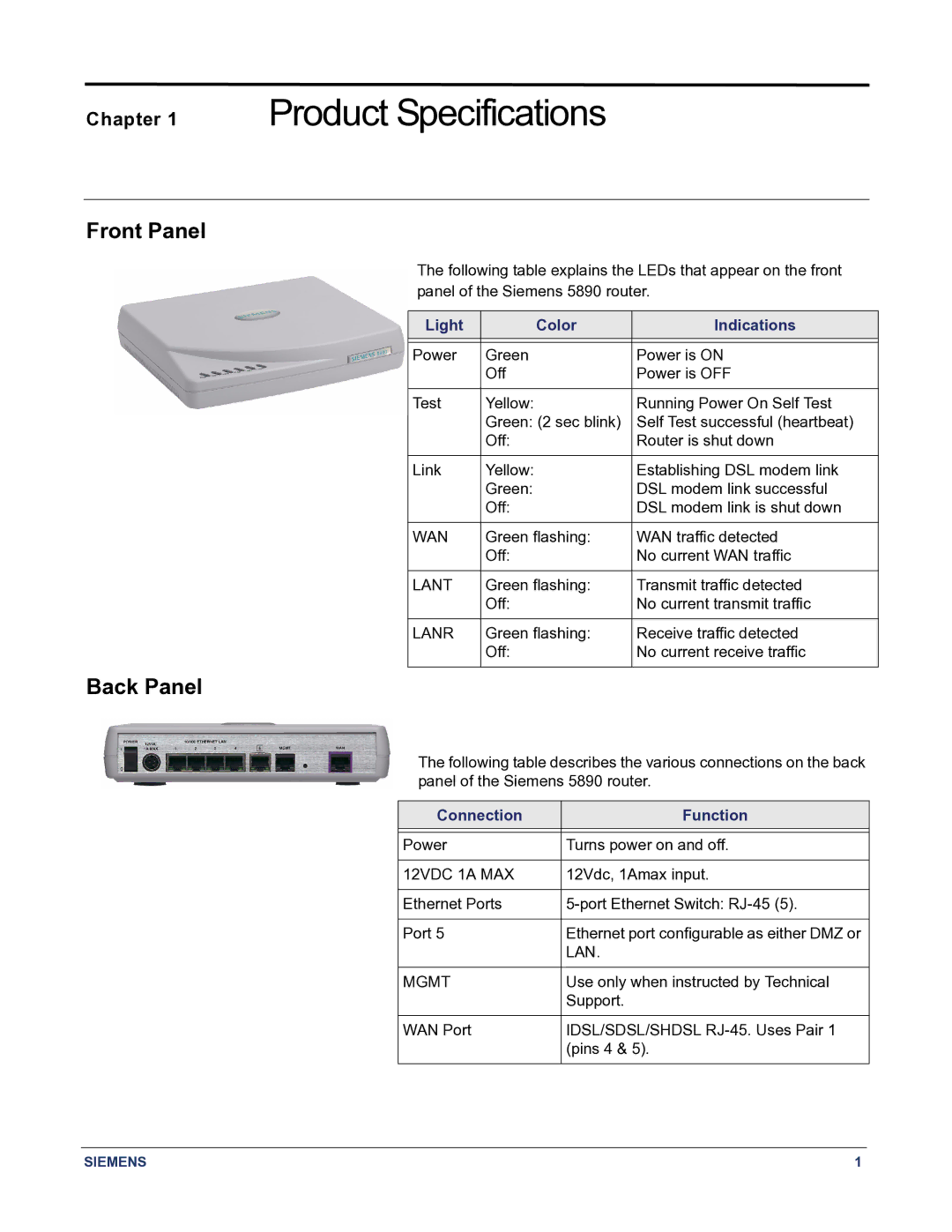 Siemens 5890 manual Front Panel, Back Panel 