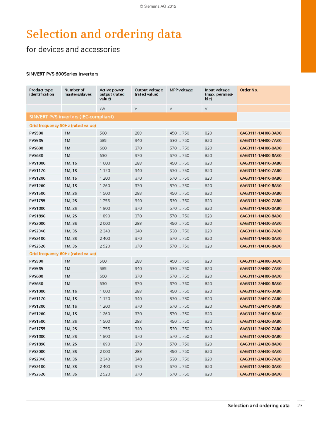 Siemens brochure For devices and accessories, Sinvert PVS 600Series inverters, Selection and ordering data 