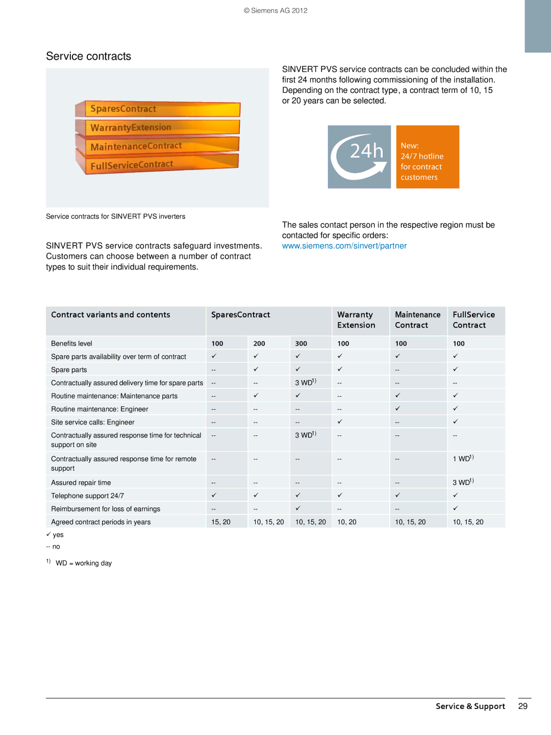 Siemens 600 brochure Service contracts, 100 200 300 