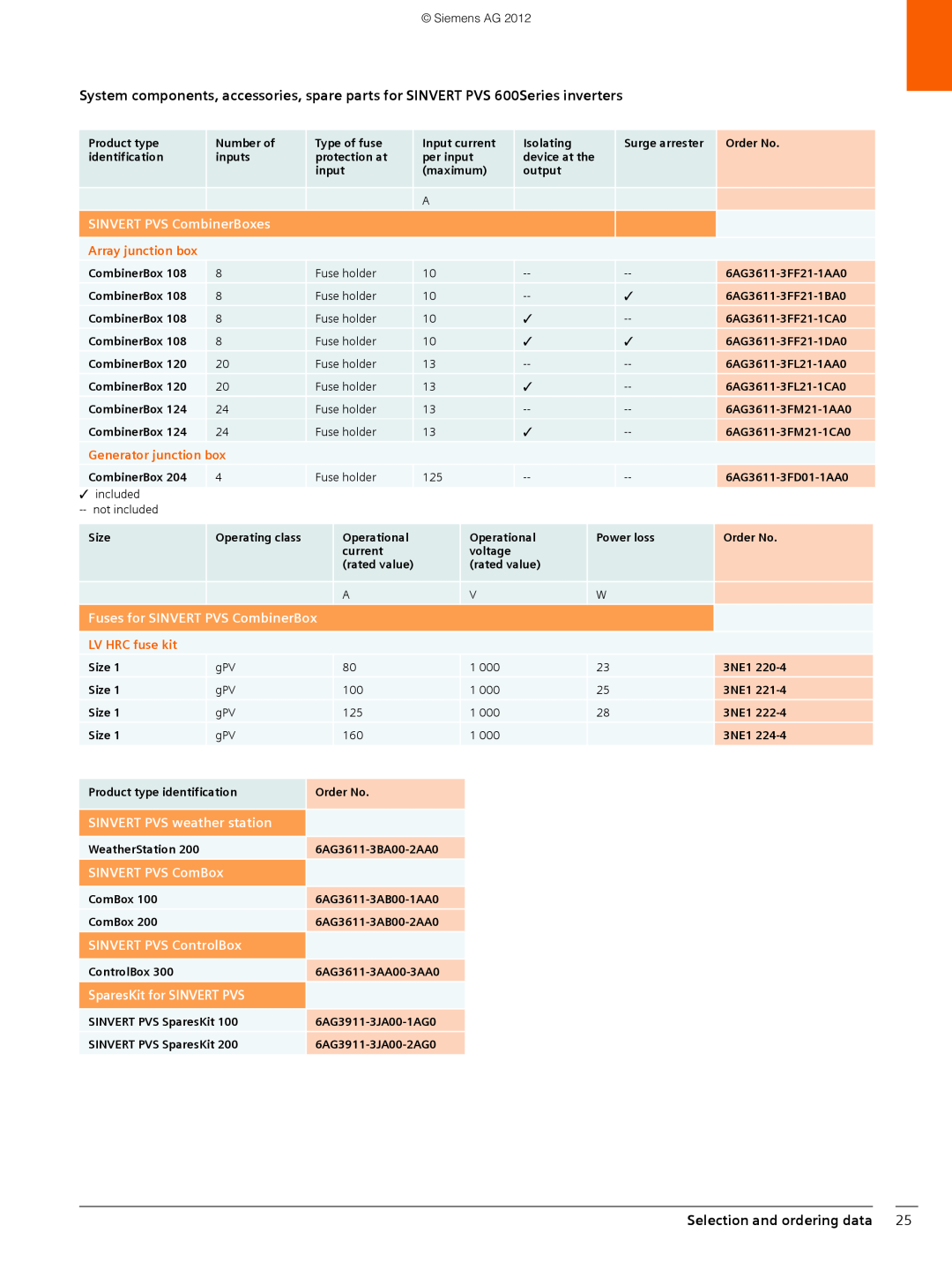 Siemens 600 brochure Selection and ordering data, SINVERT PVS CombinerBoxes, Generator junction box, LV HRC fuse kit 