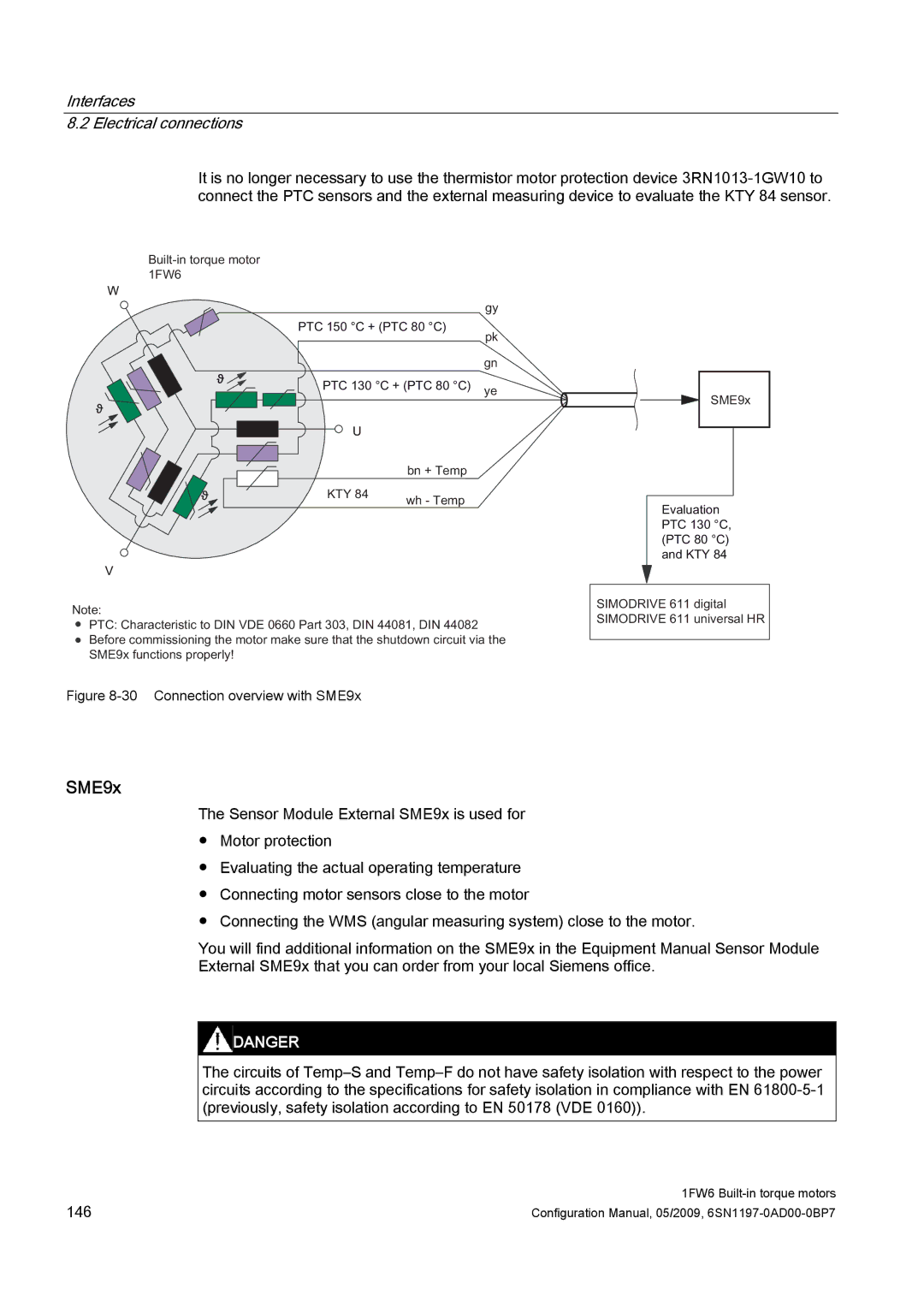 Siemens 611 configurationmanual SME9x 