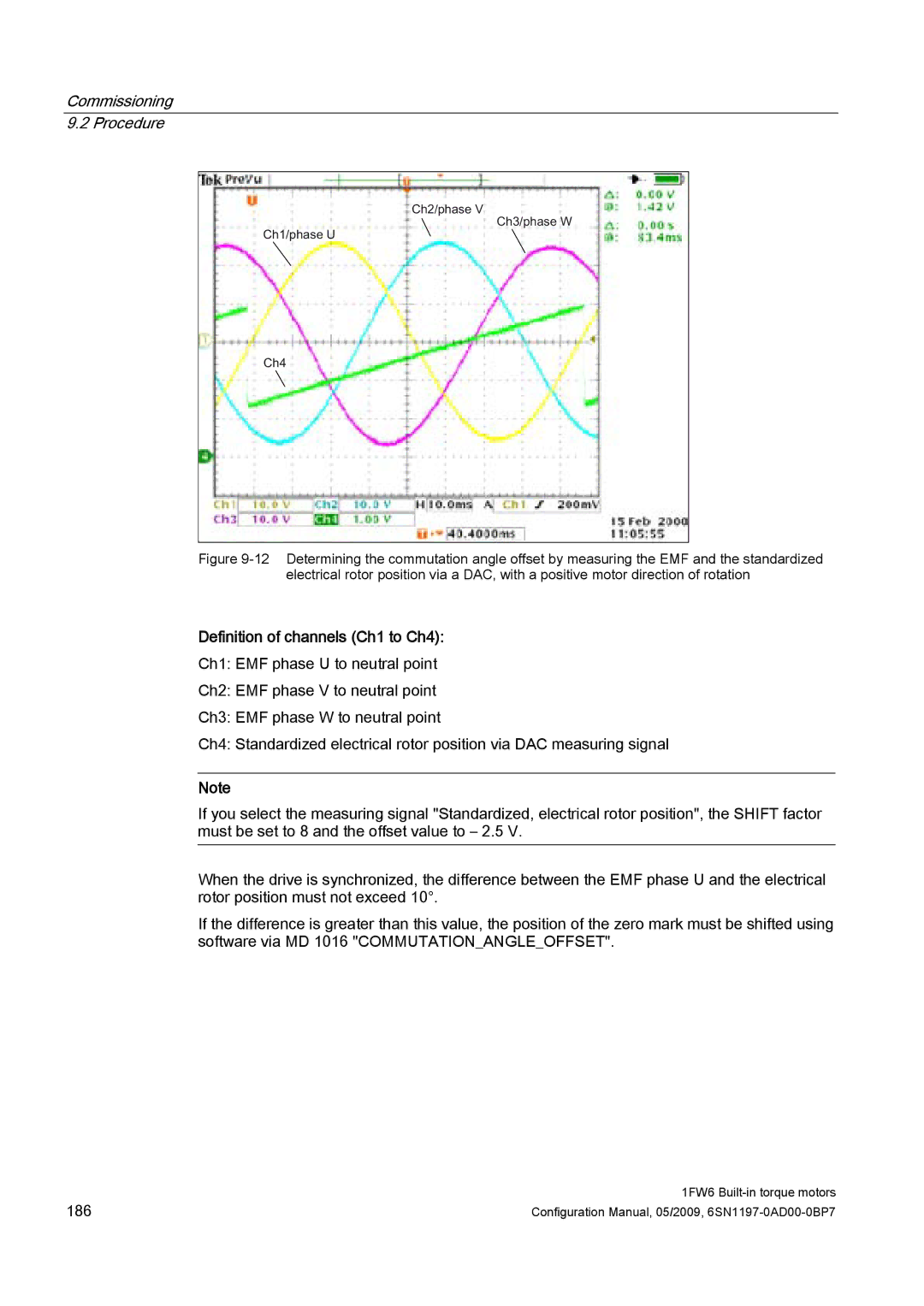 Siemens 611 configurationmanual Definition of channels Ch1 to Ch4 