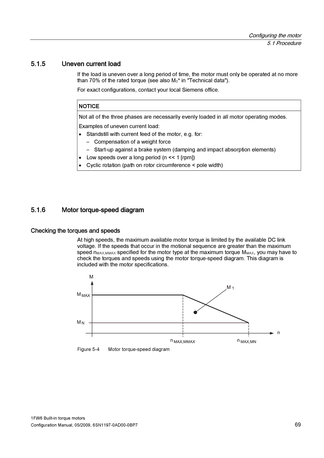 Siemens 611 configurationmanual Uneven current load, Motor torque-speed diagram, Checking the torques and speeds 