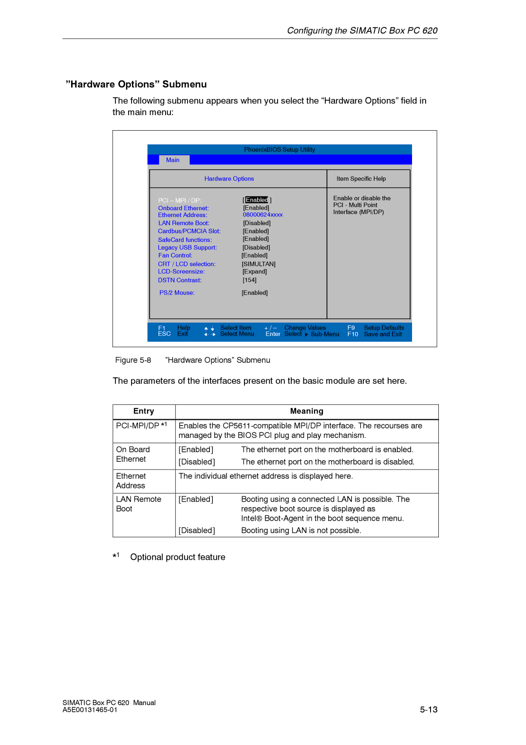 Siemens 620 appendix Hardware Options Submenu, Entry Meaning, PCI-MPI/DP *1 