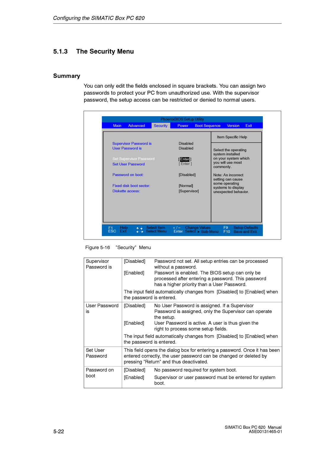 Siemens 620 appendix Security Menu, Summary 